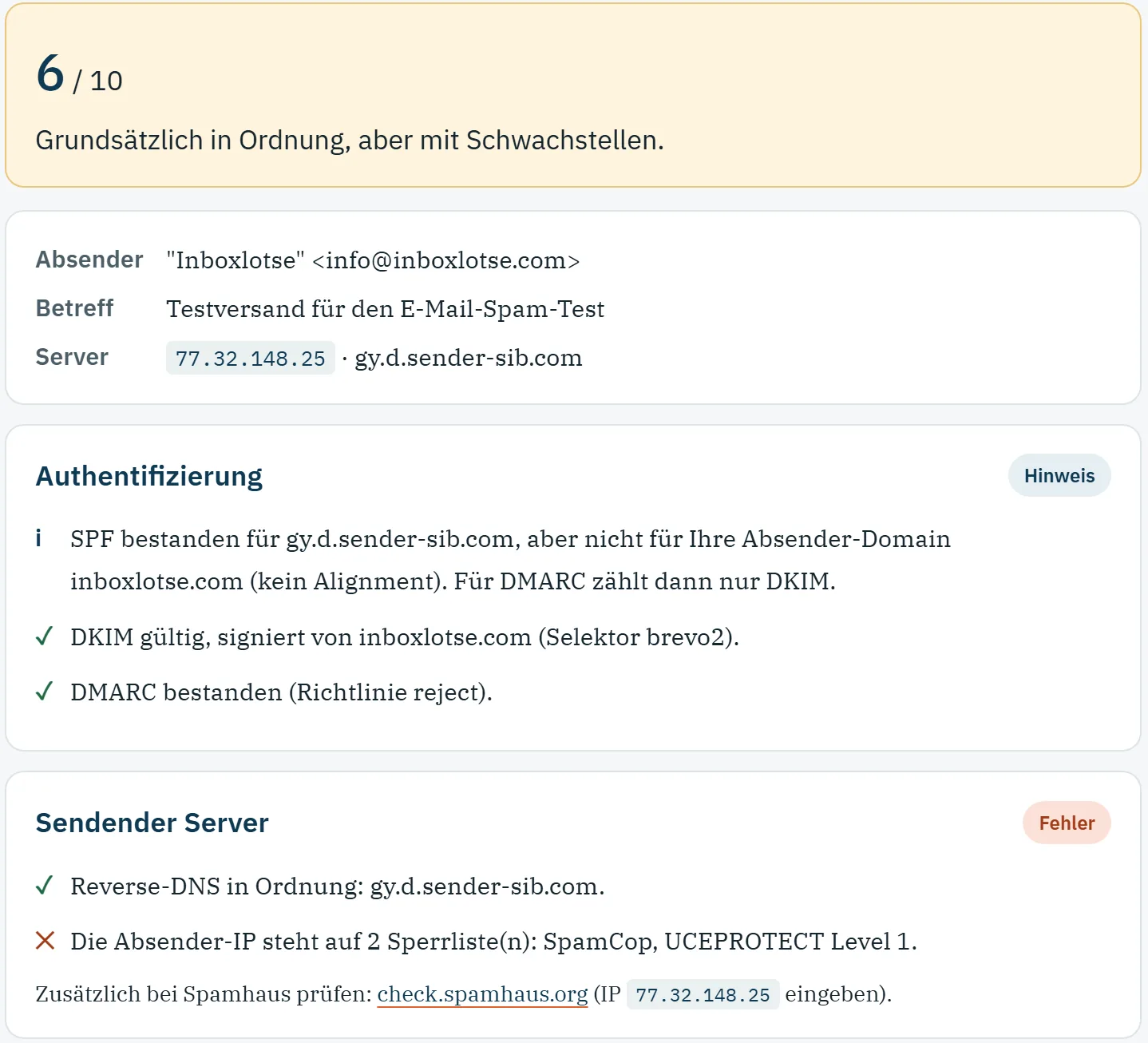 E-Mail-Spam-Test: 6 von 10 Punkten – Authentifizierung bestanden, aber die geteilte Absender-IP steht auf zwei Sperrlisten